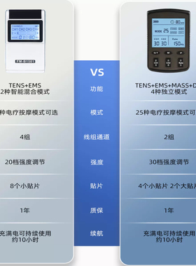 theratools肌肉电刺激仪按摩器