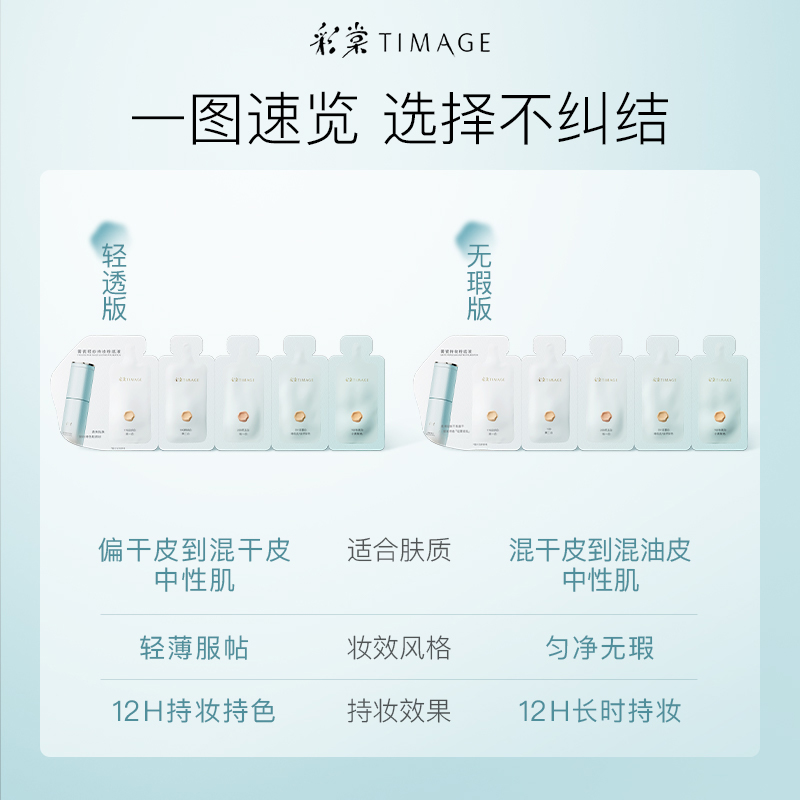 【天猫U先】彩棠小圆管粉底小样联包持妆无瑕轻透版混合肌不黯沉