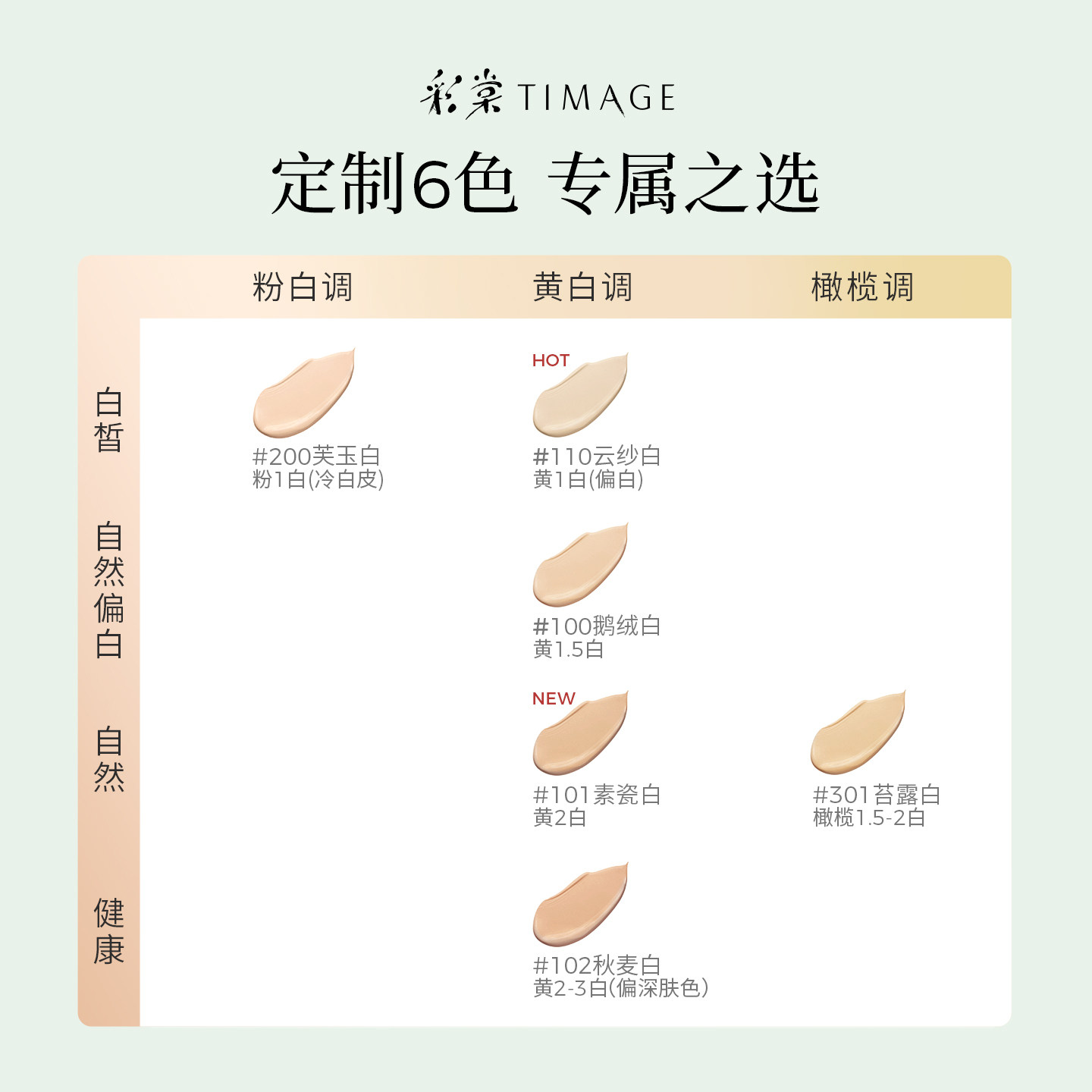 【美妆学院推荐】彩棠TIMAGE圆管持妆气垫遮瑕持久不脱妆24H油皮,淘宝优惠券,粉丝福利购,淘宝优惠卷