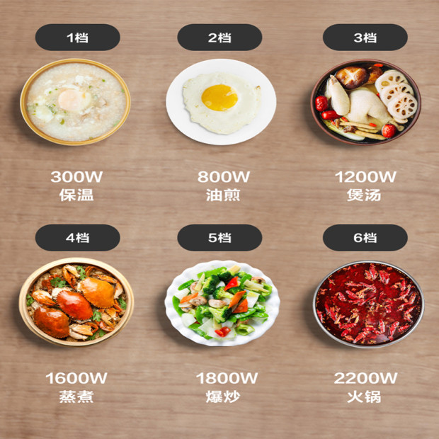 美的精品电器旗舰店美的皮卡丘电磁炉锅家用多功能火锅炒菜一体大功率小型电池炉节能3