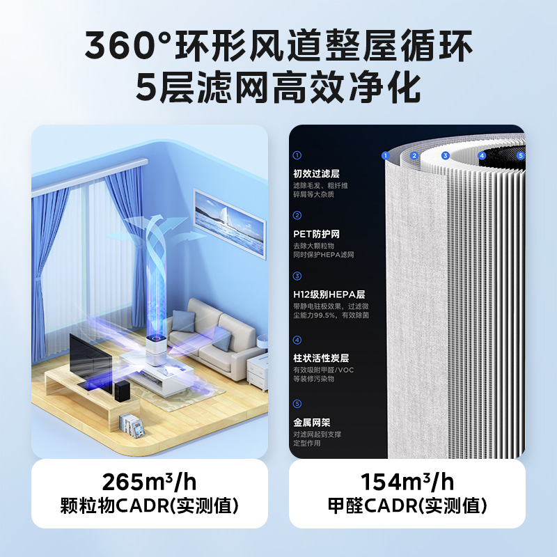 美的空气净化器小型家用桌面办公净化机除甲醛高效除菌过滤器Z1