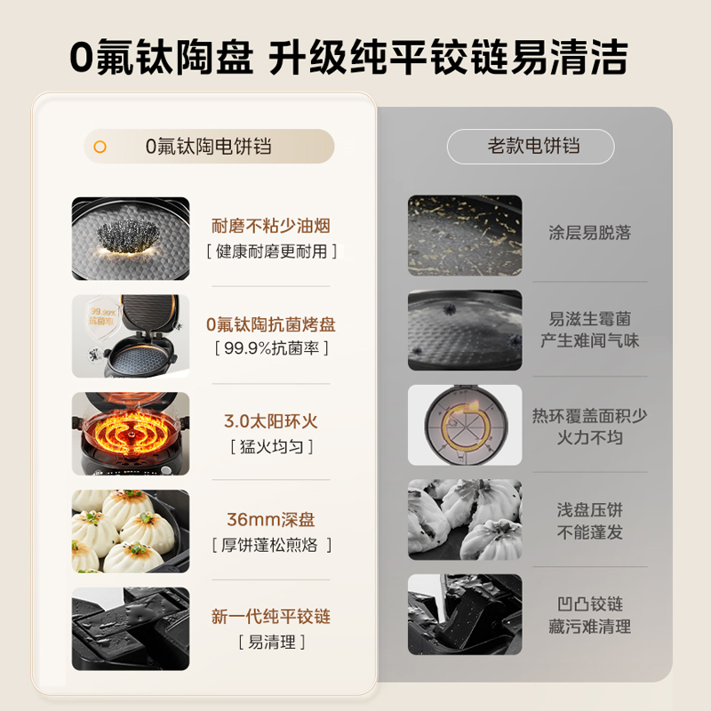 美的电饼铛家用双面加热0氟钛陶匀火加大加深可拆新款料理烹饪机 - 图0