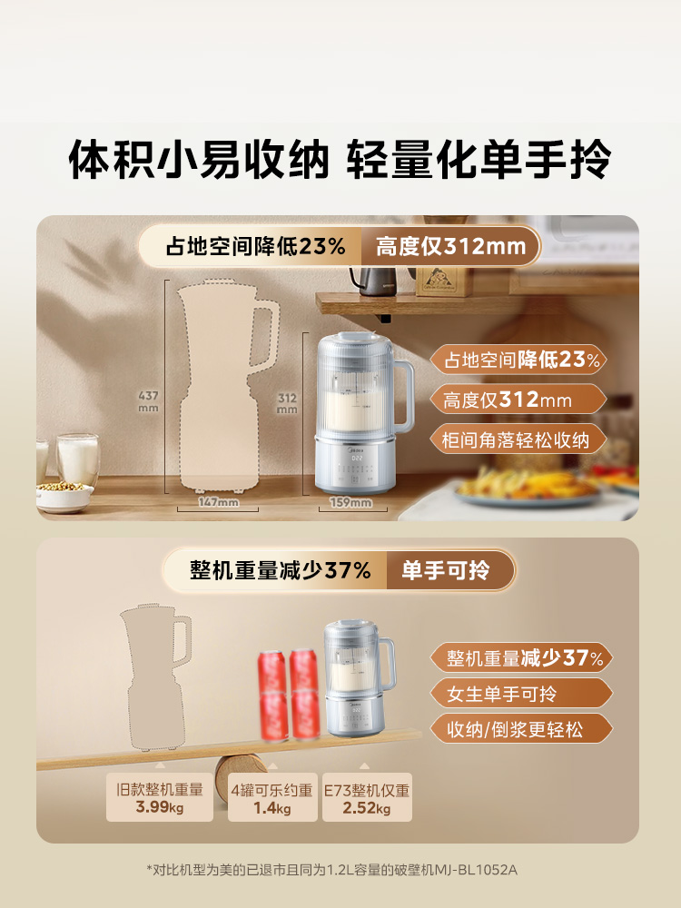 美的安睡破壁机家用全自动音静新款小型多功能榨汁机豆浆料理正品