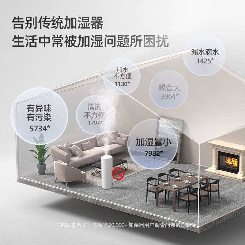 ztk无雾冷蒸发式大雾量杀菌加湿器 ztk电器加湿器