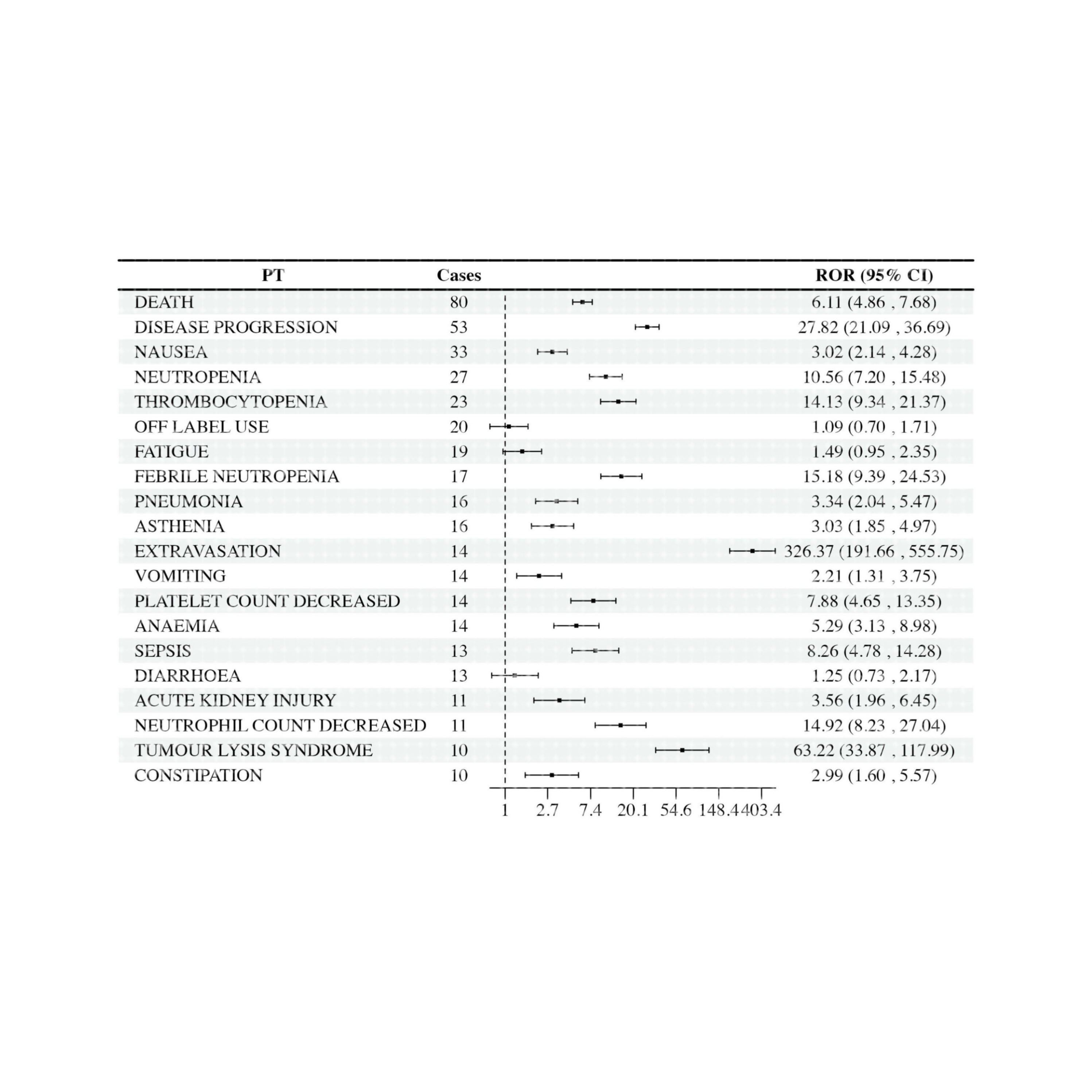 生信分析孟德尔随机化基因组学科研数据分析服务,淘宝优惠券,粉丝福利购,淘宝优惠卷