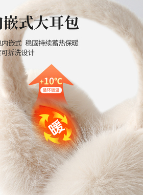 杨超越同款蓝色仿兔毛绒耳罩