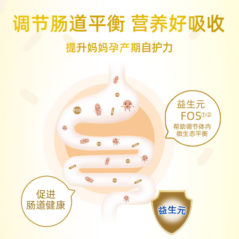 安满港版哺乳期孕妇新西兰原装奶粉 anmum海外孕产妇奶粉