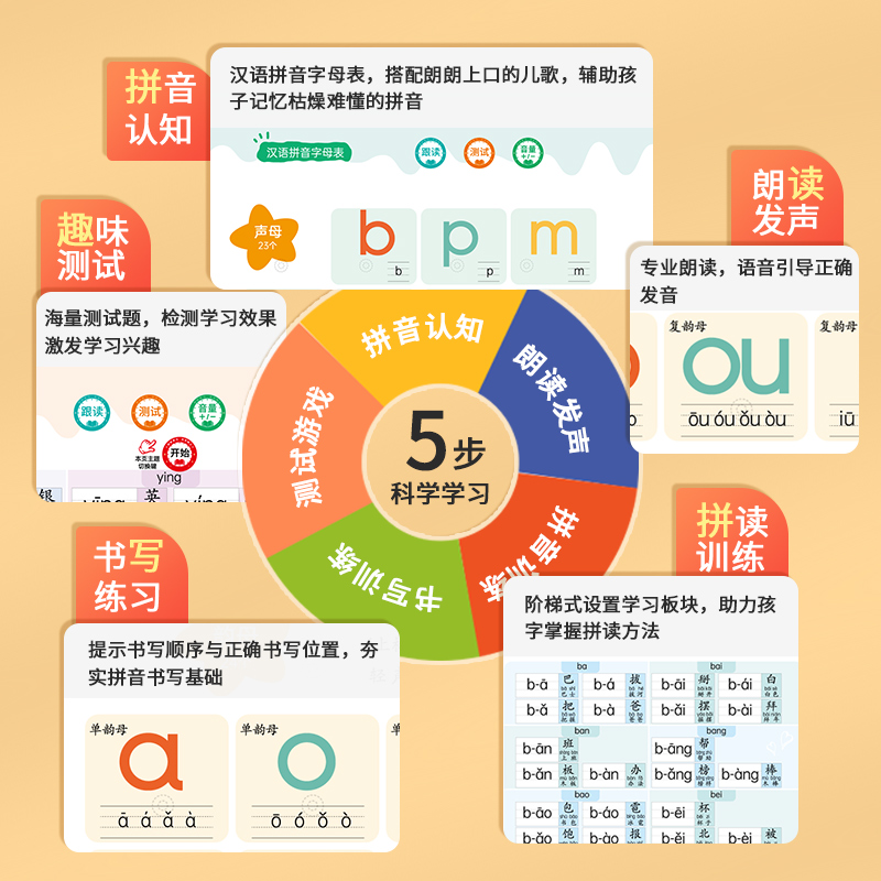 汉语拼音点读发声书拼音自然拼读训练小学一年级语文教材训练 - 图0