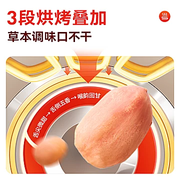 黄飞红!五香烤花生米20g*11包[7元优惠券]-寻折猪