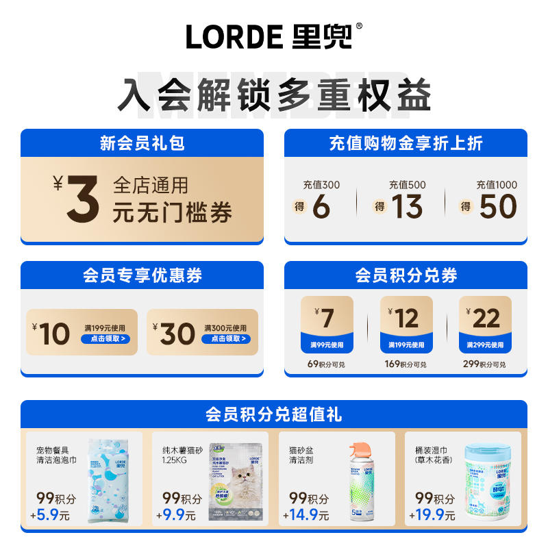 商品缩略图 1