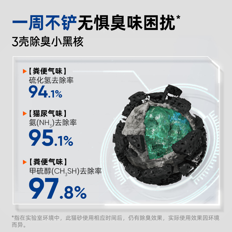 里兜猫砂小黑核除臭2.0混合豆腐猫砂除臭无尘幼猫专用矿砂膨润土