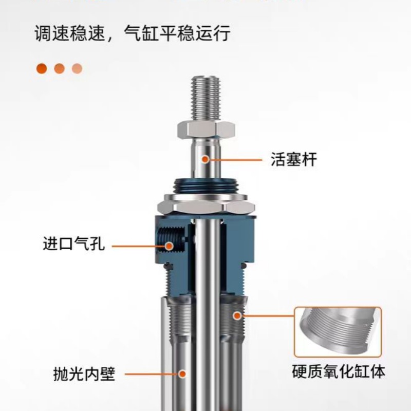 MAL迷你气缸MAL25X25X50X75X100X125X150X175X200X250X300SCM - 图2