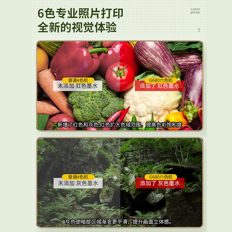 佳能g680原装6色墨仓式打印机连供 华承为数码喷墨多功能一体机