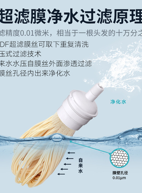 前置过滤器大流量可清洗UF膜丝