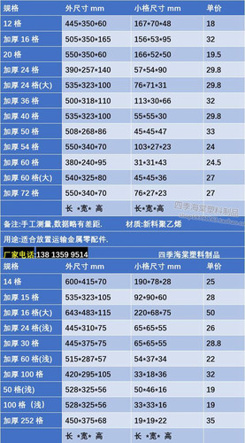加厚60格零件分类盒 分格箱零件箱零件盒周转盒分隔物料盒配件箱 - 图0