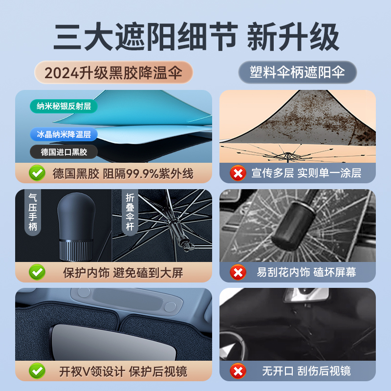 汽车遮阳伞车窗遮阳帘专用防晒隔热遮阳挡前挡风玻璃板罩车载车内-图1