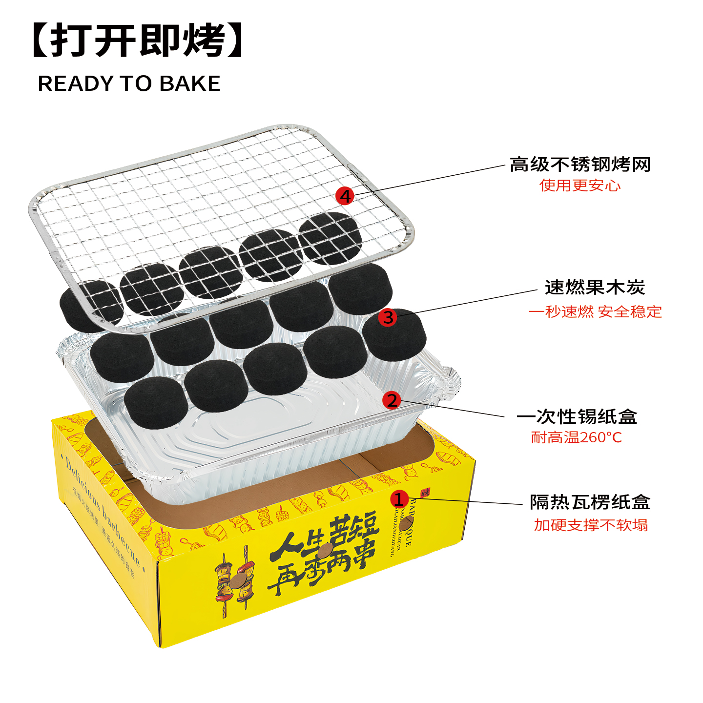 Food grade disposable portable barbecue grill set