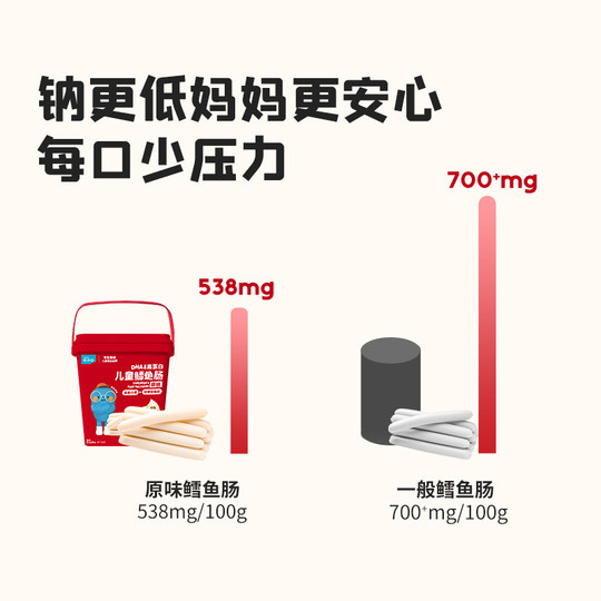 【爆品年货节】英氏忆小口DHA高蛋白鳕鱼肠火腿肠送宝宝零食