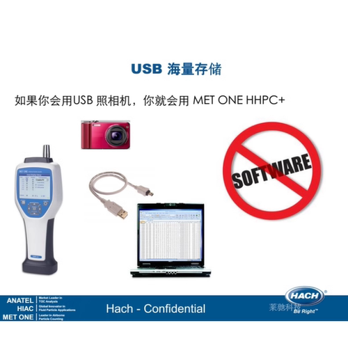 美国METONE HHPC6+尘埃粒子计数器 便携式手持激光空气颗粒计数器 - 图1