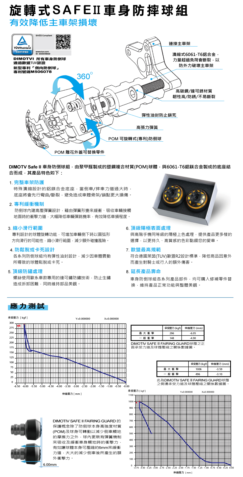 德国 DIMOTIV SAFE ROLL EASY车身防摔球端子外盖配件零件 DMV-图3