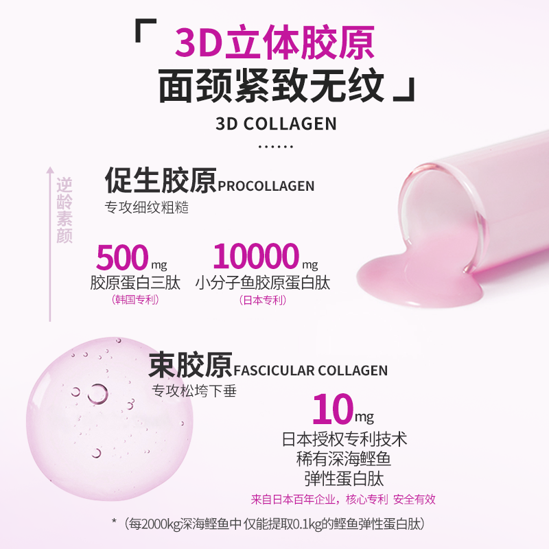 【六盒装】美国进口losoki胶原蛋白肽 HappyValley海外胶原蛋白