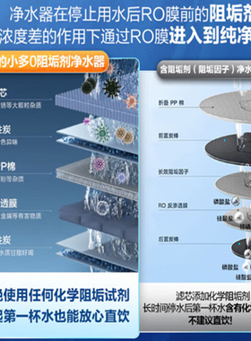 美的净水机MRO215-4原装正品滤芯