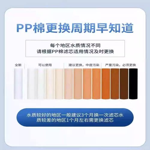 美的10寸滤芯MU135-4 MRO101-5 MRO101A-5 MRC1583过滤器PP棉滤芯 - 图1