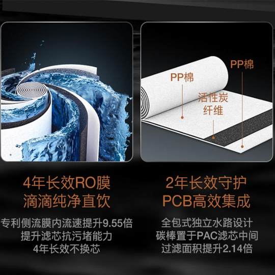 科慕COLMO净水机器CWRC700-B17/A63/500-A61原装V5/V7Pro PCB滤芯