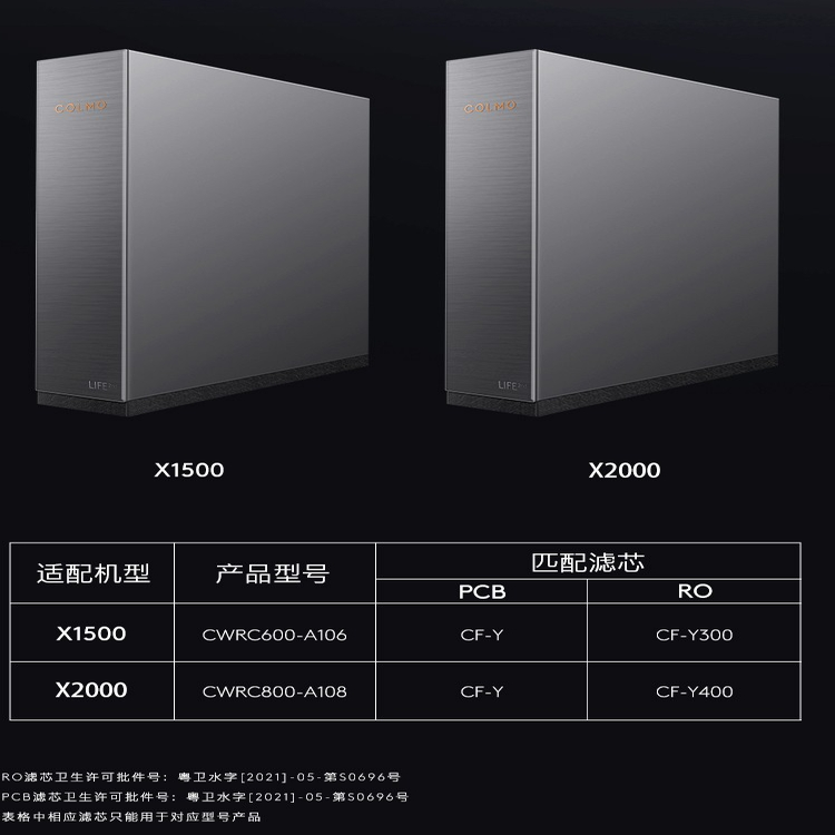 COLMO科慕净水器CWRC600-A106/A126/800-A108星图滤芯X1500/2000 - 图0