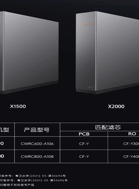 COLMO净水机CWRC600-A106滤芯PCB