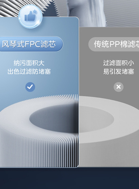 美的小钢炮体积净水器战斗机滤芯
