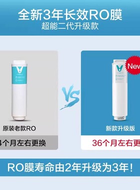 云米净水器滤芯ro反渗透可替换