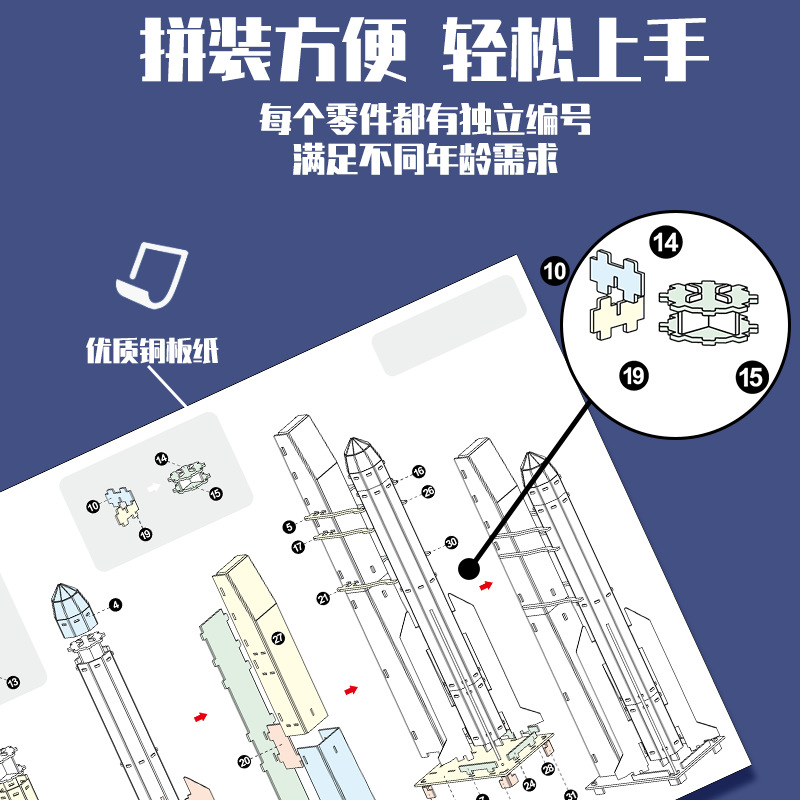 儿童3D立体拼图益智手工拼装模型航母军舰船汽车玩具男孩早教礼物