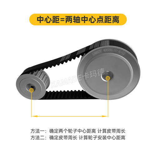 S5M系列AF同步带轮氧化槽宽11/17/22/27齿数19齿-25齿铝合金现货 - 图2