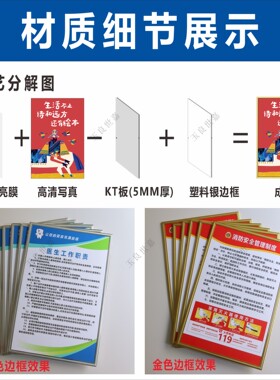 小中高考班级文化布置挂画