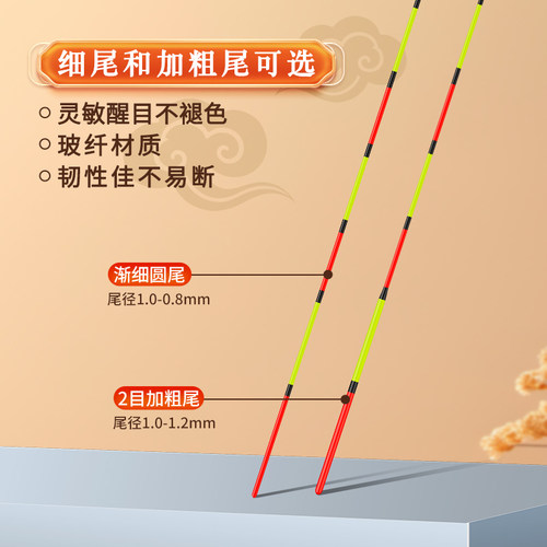 鸽子蛋行程漂抗走水防风浪鲫鱼鲤鱼浮漂高灵敏纳米大丸新品黑坑. - 图3