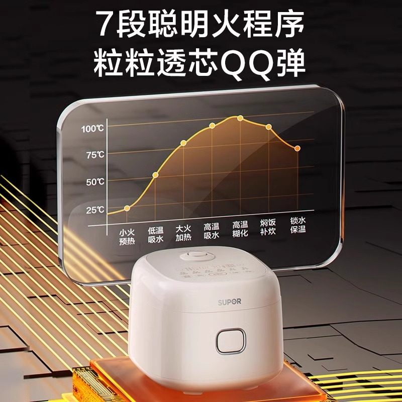 苏泊尔电饭煲家用小型多功能2到4人陶瓷油3L电饭锅官方授权店正品,淘宝优惠券,粉丝福利购,淘宝优惠卷