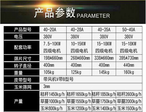 沧州昌鸿40-28A加厚加重揉丝机玉米桔杆/豆饼/饲料粉碎机厂家直供 - 图3