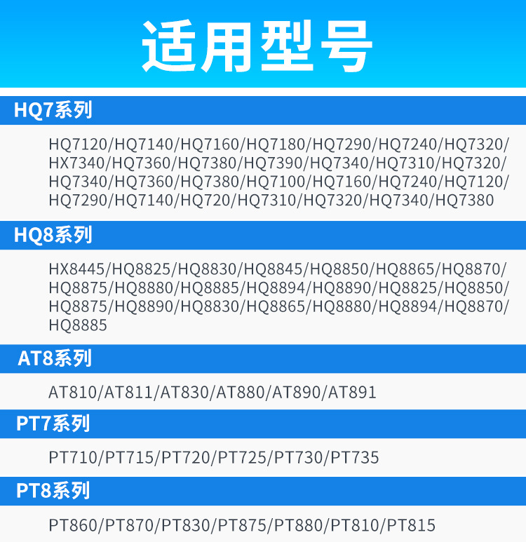 适用飞利浦剃须刀PT860 pt870 868 786 PT735 737刀网配件刀头 - 图1