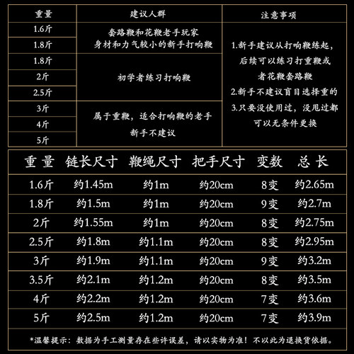 龙骨鞭麒麟鞭鞭子响鞭健身鞭甩鞭不锈钢防护鞭钢鞭铁鞭长鞭甩大鞭 - 图2