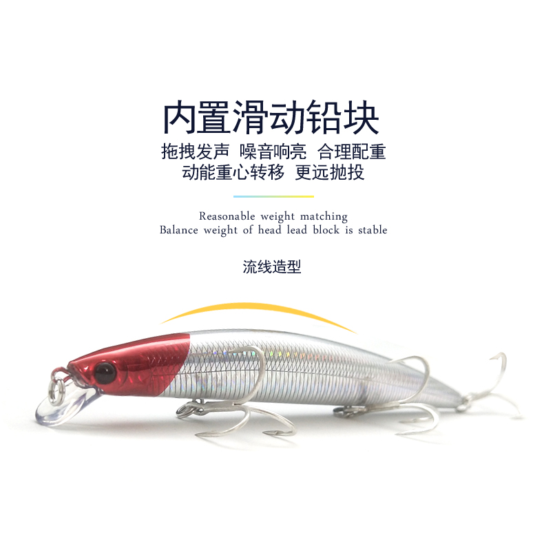 远投12-39g米诺浮水缓沉路亚饵假饵淡水翘嘴鲈鱼鳡鱼海钓海鲈鱼,淘宝优惠券,粉丝福利购,淘宝优惠卷