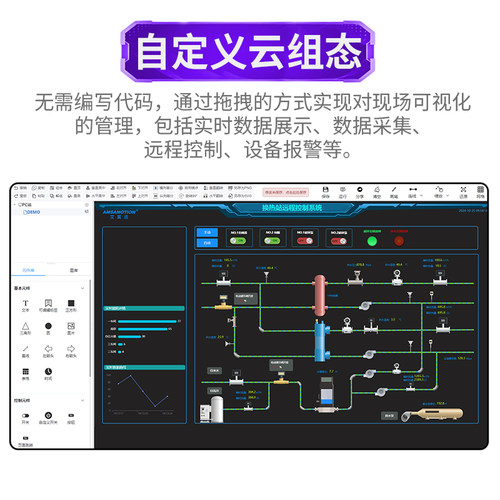 艾莫迅4G云网关PLC远程监控上传下载调试AMX-IOT-PG200S PW100S/G - 图2