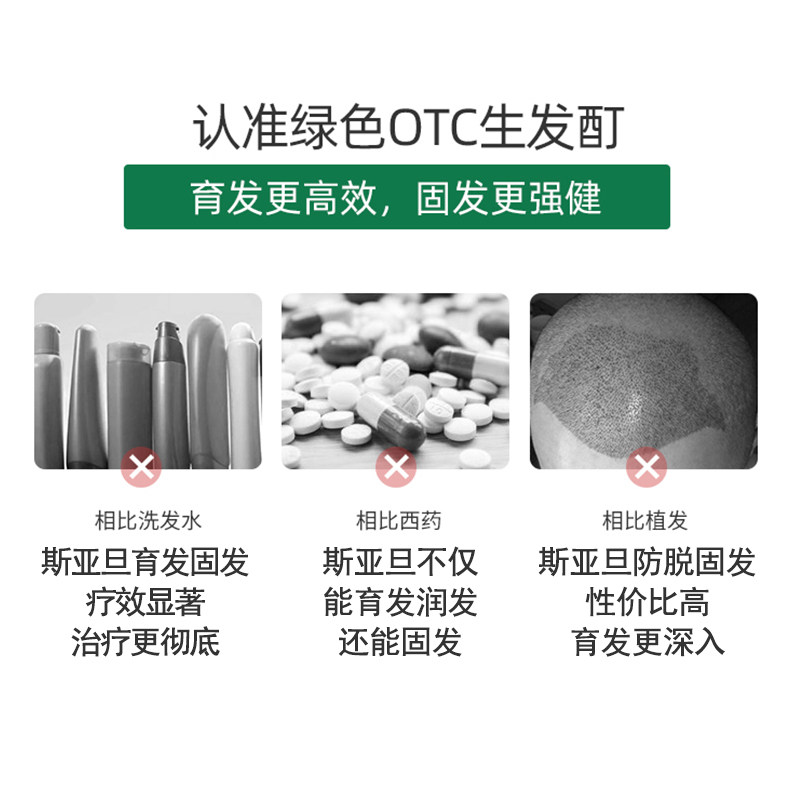 送棉签】斯亚旦复方生发酊育发液 阿康大药房白发脱发