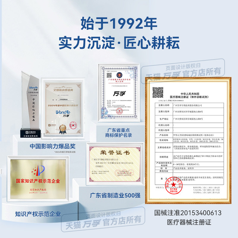 万孚甲型乙型流感检测试纸甲流乙流试剂盒肺炎支原体三合一英诺特