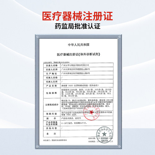 万孚 淋病检测试纸淋球菌抗原试剂盒沙眼性病艾滋hiv梅毒自检自测 - 图2