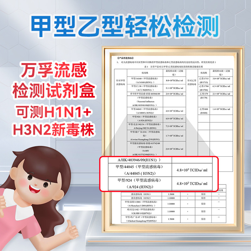 万孚甲型乙型流感检测试纸甲流乙流试剂盒肺炎支原体三合一英诺特