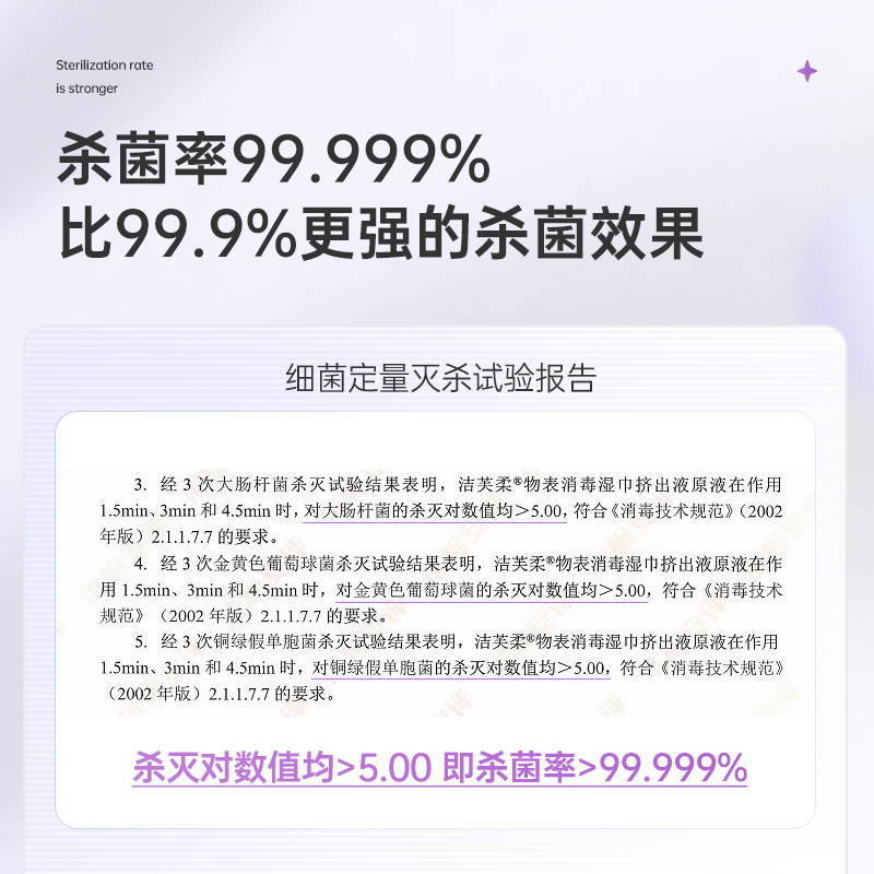 洁芙柔表面湿巾季铵盐酒精湿纸巾家用杀菌消毒厨房厕所清洁搞卫生 - 图1