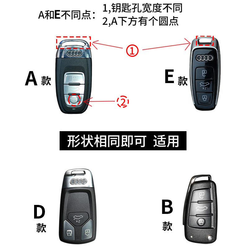 适用2024新款奥迪a6l钥匙套a4l车q5l壳a3a5a8包q7q4etron扣tt女rs-图2