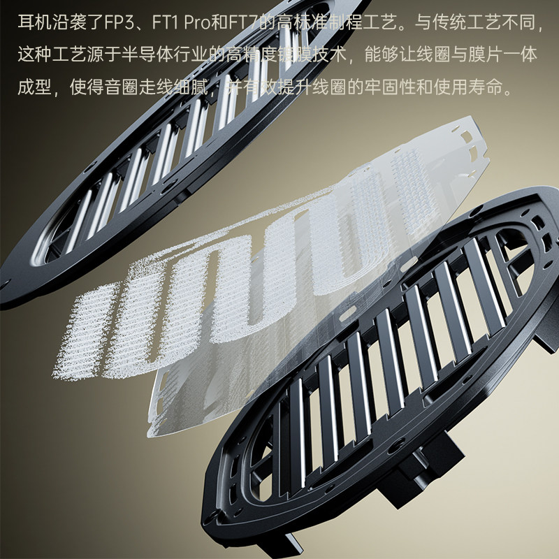 FiiO飞傲/翡声 JT7 开放式平板头戴耳机折叠有线HiFi发烧音乐大耳,淘宝优惠券,粉丝福利购,淘宝优惠卷