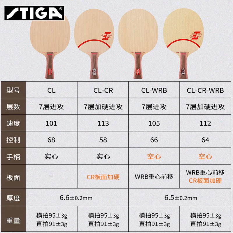 STIGA斯帝卡CLCR斯蒂卡乒乓球底板CL CR WRB乒乓球拍底板正品 - 图0